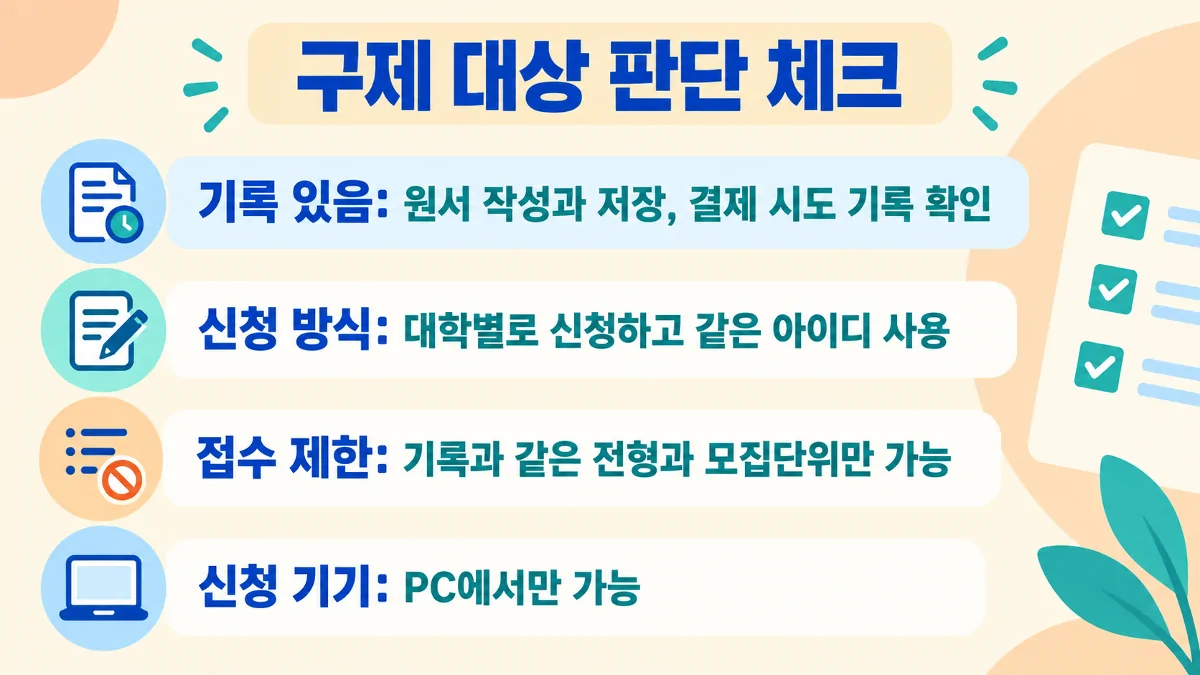 유웨이어플라이 구제 대상 기록과 신청 방식, 접수 제한 체크리스트