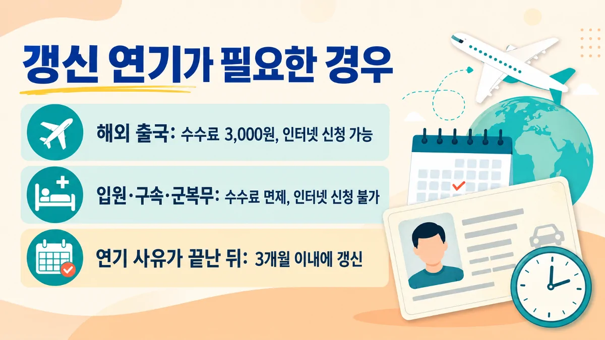 해외 출국과 입원 등 운전면허 갱신 연기 조건 안내